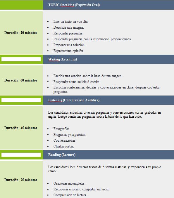 ingles7 - TOEIC